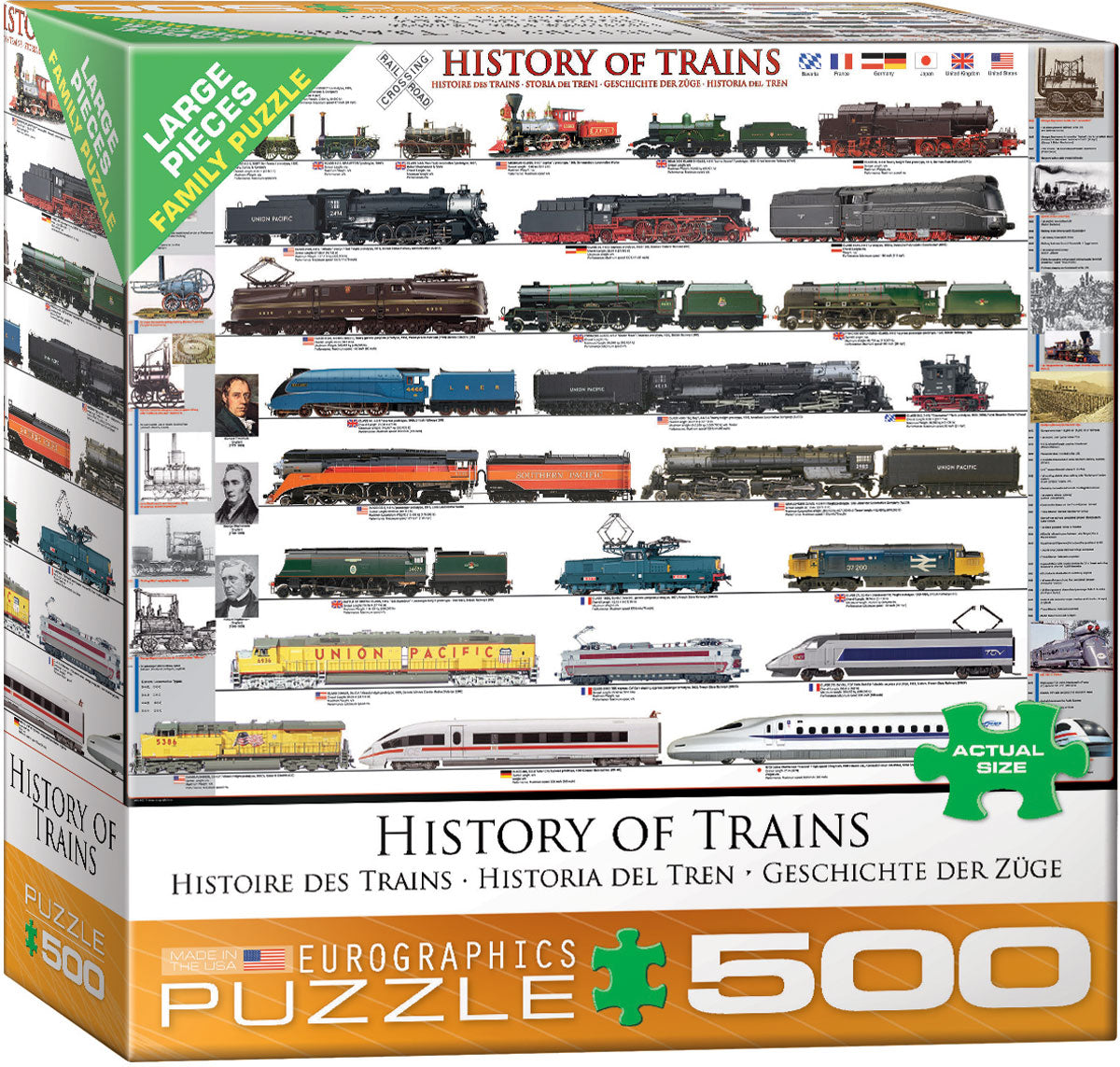 History Of Trains Large 500 pc – Kazoodles Toys