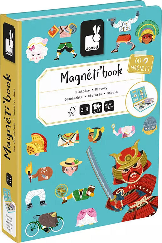 Magneti'book History